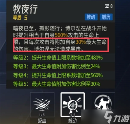 伊瑟肉队入门角色解析