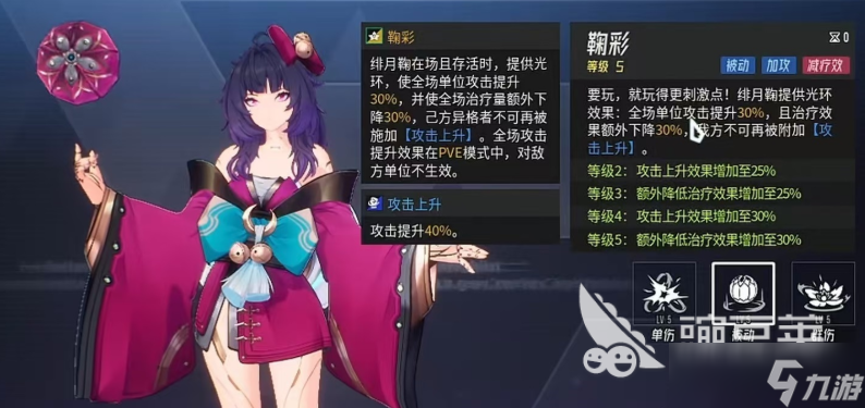 伊瑟绯月鞠怎么样 伊瑟绯月鞠技能介绍