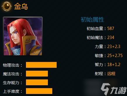 《英魂之刃》金乌技能属性详解