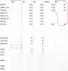 无限暖暖家园系统怎么赚钱