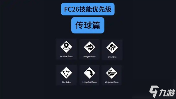 fc26预购多少钱