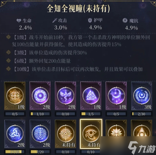 不朽箴言命轮系统图腾解析