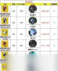 幻兽帕鲁金色图纸如何获取
