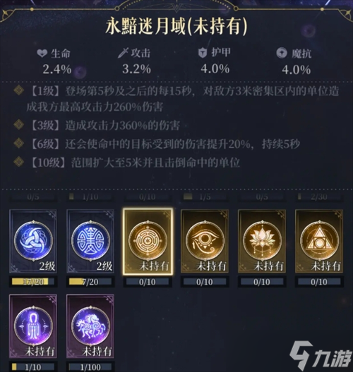 不朽箴言命轮系统图腾解析