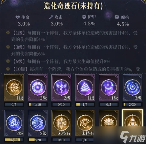 不朽箴言命轮系统图腾解析