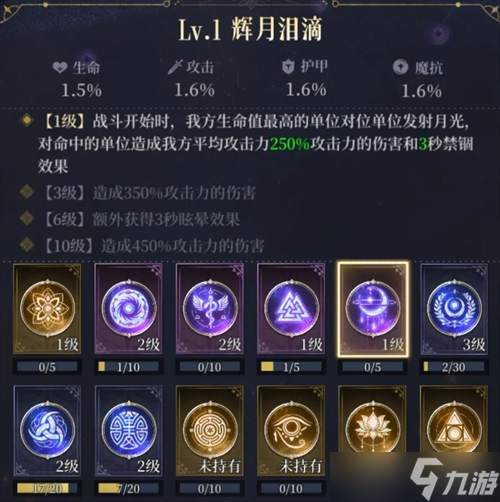 不朽箴言命轮系统图腾解析