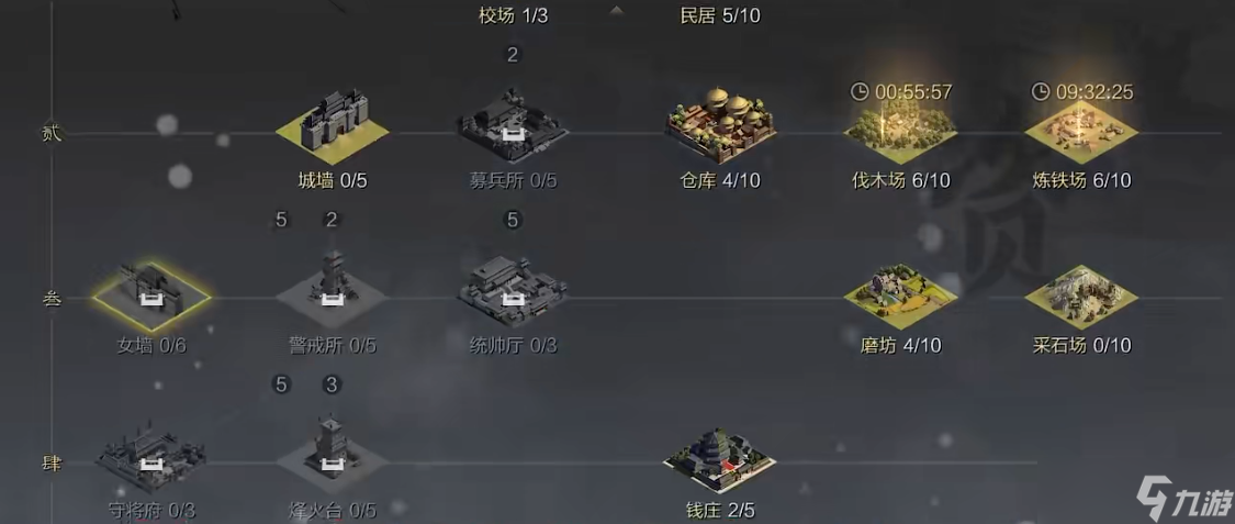 率土之滨开分城后怎么用