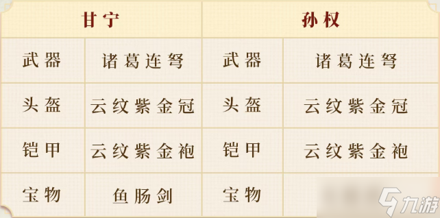 偃武手游s1东吴弓搭配攻略详解