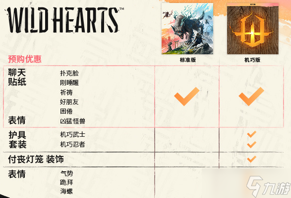 狂野之心预购奖励详解：标准版与机巧版有何不同？