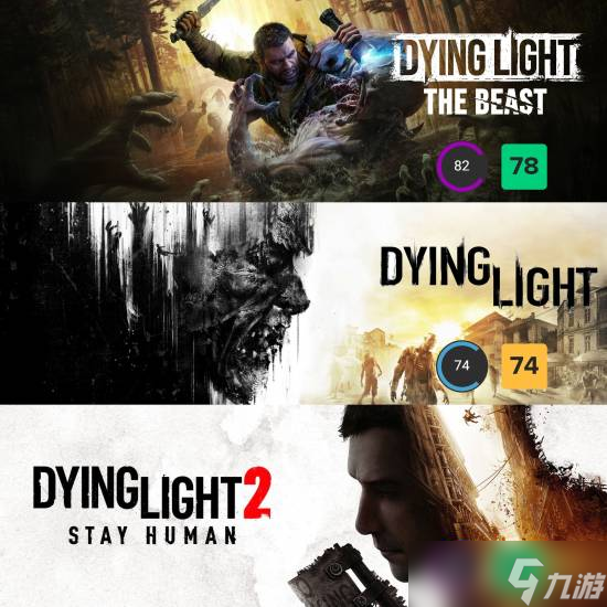<a id='link_pop' class='keyword-tag' href='https://www.9game.cn/sjzxd/'>三角洲行动</a>在线新高，消逝的光芒：困兽媒体评分公布