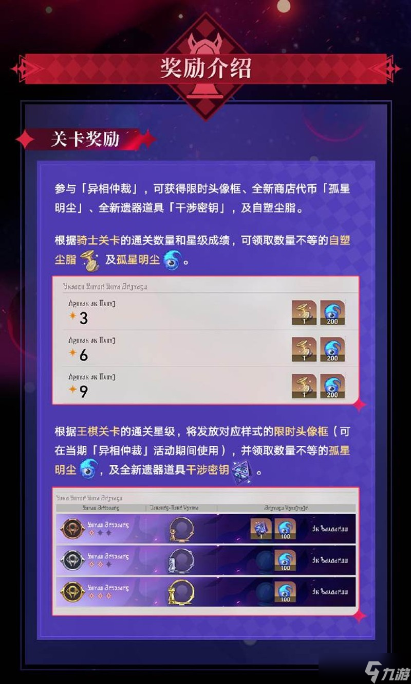 崩坏星穹铁道异相仲裁怎么玩