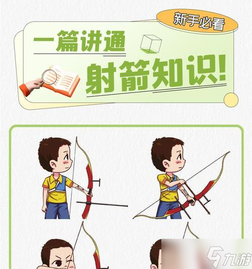 多射箭技巧有哪些？如何提高命中率？