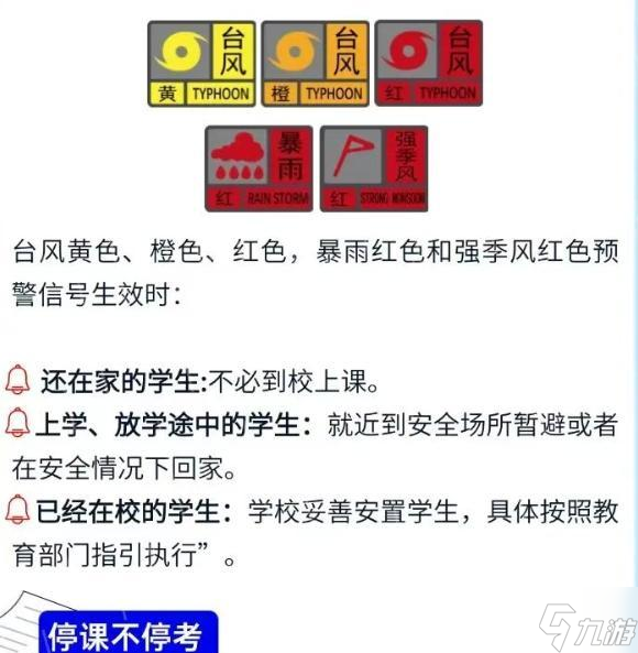 台风预警会升级吗？会停课吗？深圳天气最新回应