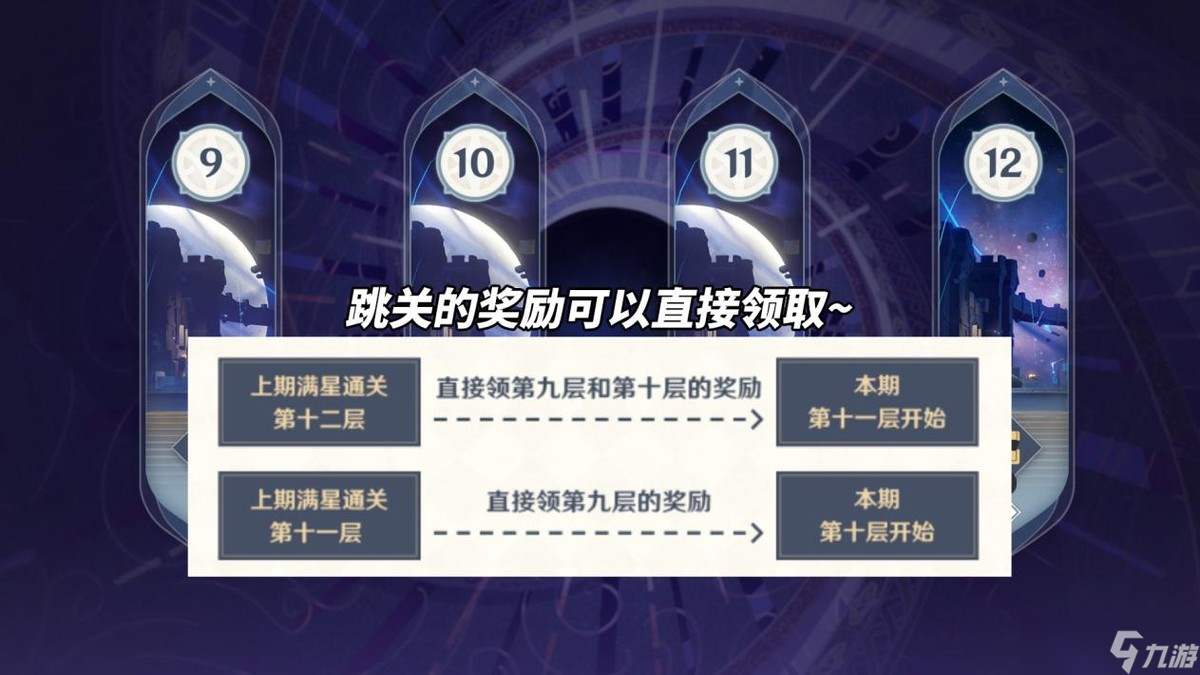 原神【V5.0攻略】原神也想进步了？深渊9、10可跳关，探索度奖励原石