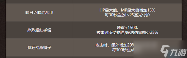 命运抉择专属装备全解：八大神器助你征战魔塔