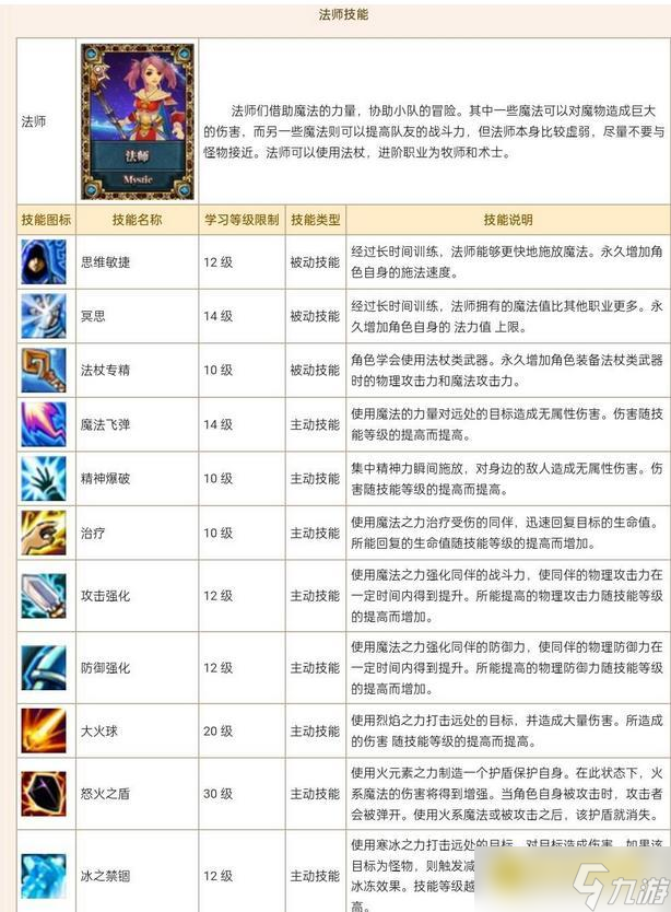 星尘传说职业怎么选 - 法师与战士及狂战士详解