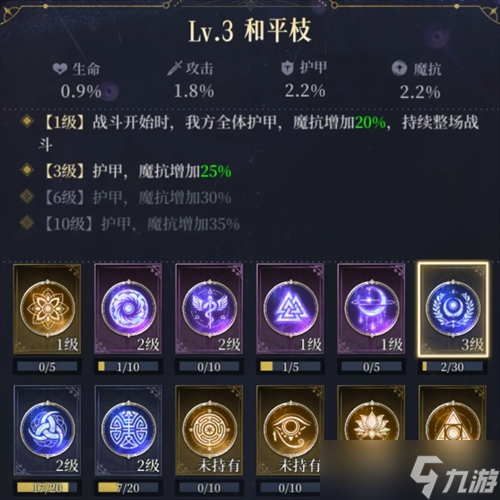 不朽箴言命轮系统图腾解析