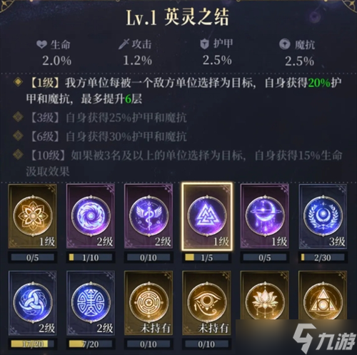 不朽箴言命轮系统图腾解析