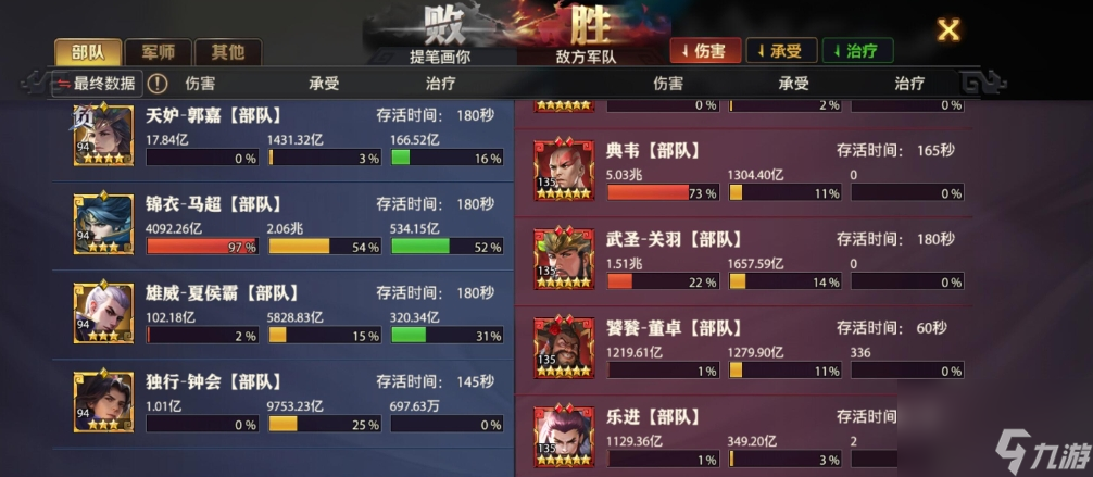 少年三国志零武圣关羽有什么特性