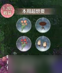 无限暖暖家园每日任务如何做
