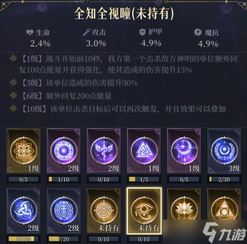 不朽箴言命轮系统图腾解析