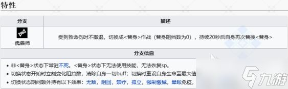 明日方舟終末地綠毛是誰 明日方舟終末地綠色頭發(fā)角色分享
