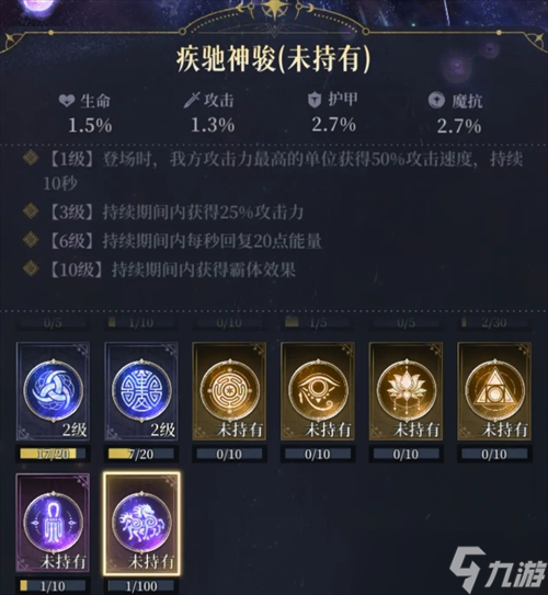 不朽箴言命轮系统图腾解析