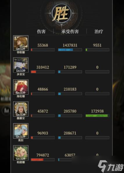 《地下城堡4》娜娜解锁