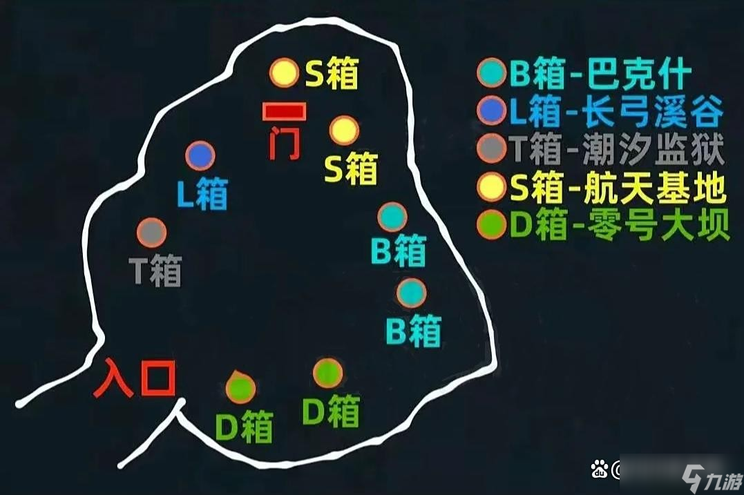 三角洲行动黄金鸟窝最快获取攻略