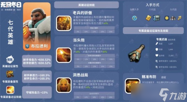 無(wú)盡冬日布拉德利培養(yǎng)攻略
