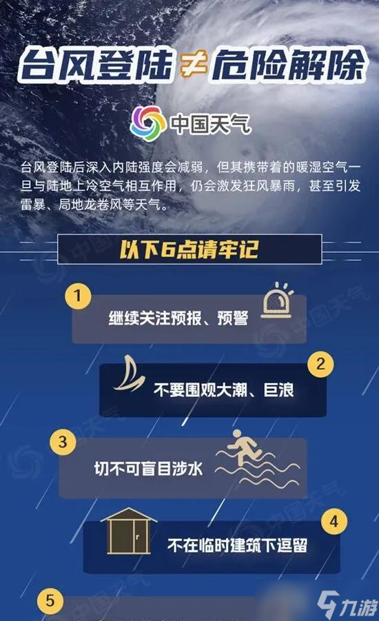 16级！广东或迎超强台风！深圳有大暴雨！