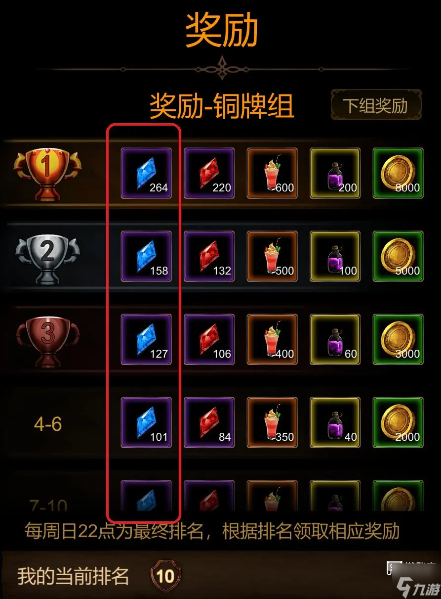金色传说蓝钻获取途径攻略