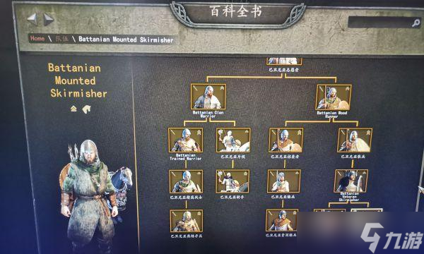 《騎馬與砍殺2》全雇傭兵兵種屬性解析 全面解析《騎馬與砍殺2》中所有雇傭兵兵種的屬性與特點