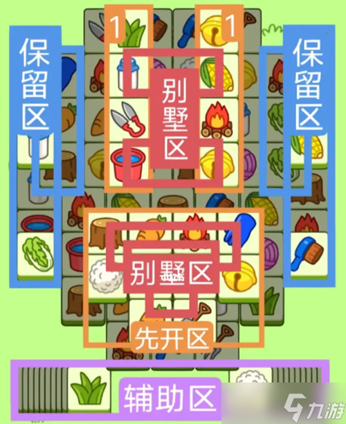 2023羊了個羊1月30號攻略