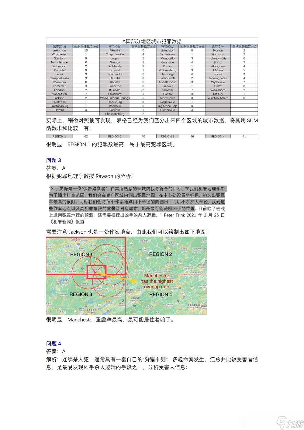 犯罪大师案件追凶答案深度解析与完整解答