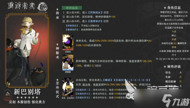 重返未來1999最高幾星 重返未來1999六星角色有哪些