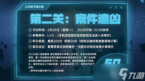 犯罪大師案件追兇答案深度解析與完整解答
