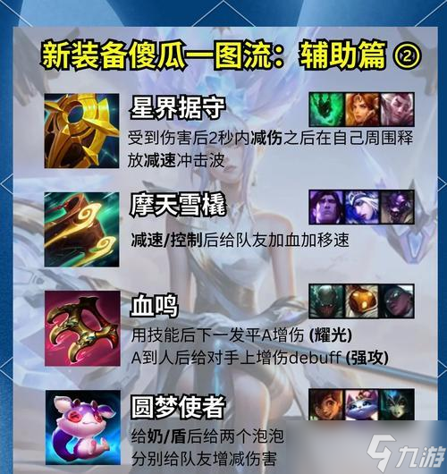 輔助怎么打合集英雄聯(lián)盟 有什么技巧可以提高輔助能力