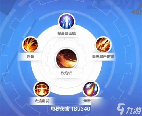 狂人玩家进阶指南：开荒与异界实战技巧