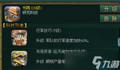 骑兵将领终极搭配指南：横扫战场的三大王牌战术