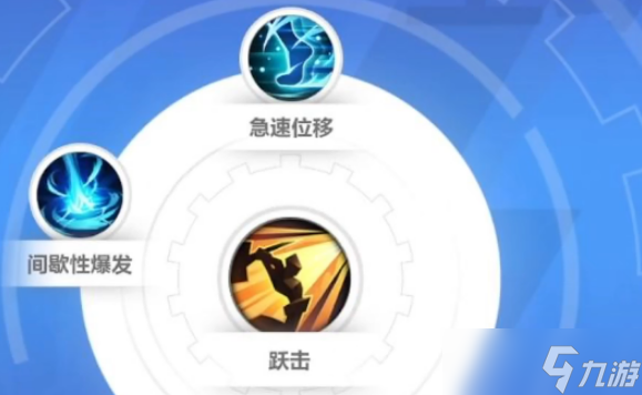 狂人玩家进阶指南：开荒与异界实战技巧