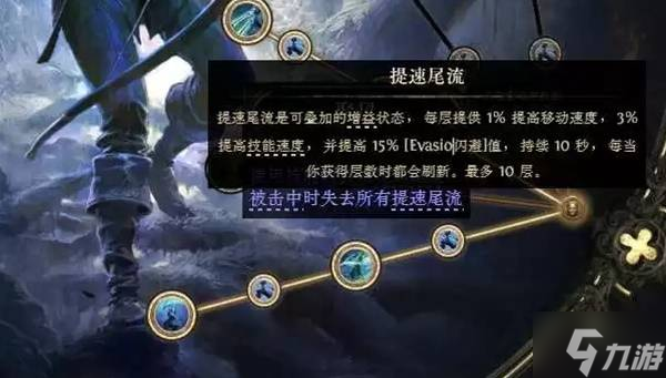 《流放之路2》锐眼冰射BD详解 冰射锐眼怎么玩