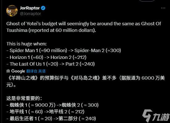 索尼收緊錢袋 《羊蹄山》開發(fā)預(yù)算竟與前作幾乎相同