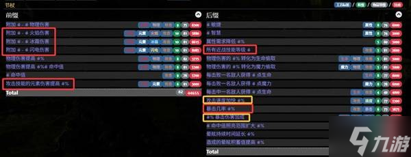 《流放之路2》祈求者闪避护盾流闪现打击BD攻略
