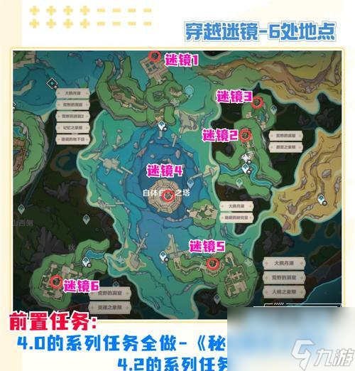 原神實(shí)驗(yàn)之末枯榮怎么解迷任務(wù)攻略 輕松get所有線(xiàn)索 