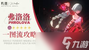 鳴潮弗洛洛怎么養(yǎng)成