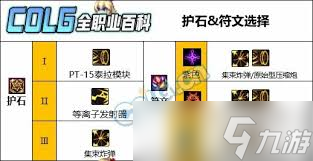 DNF人造神版本女大枪毕业装备怎么选