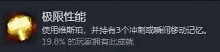 《梦之形》全成就解锁指南 全成就达成攻略