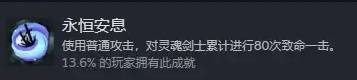 《梦之形》全成就解锁指南 全成就达成攻略