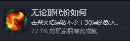 《梦之形》全成就解锁指南 全成就达成攻略